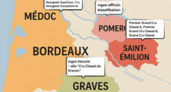 Bordeux klassifikationer for vin